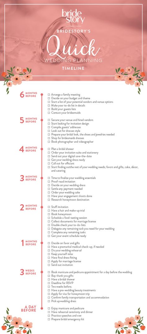 Everyone should read about How to Efficiently Plan a Wedding in Less than 6 Months - Bridestory blog. Planning a wedding is not an easy thing to do, and having to plan everything in less than 6 months can be even more challenging. Wedding planning in such a short time will be a whirlwind activity, but if you know how to handle it right, you can make the wedding of your dreams come right on time. Quick Wedding, Wedding Day Checklist, Short Engagement, Plan A Wedding, Blog Planning, Wedding Planning Timeline, Planning Checklist, Wedding Timeline, Wedding Planning Checklist