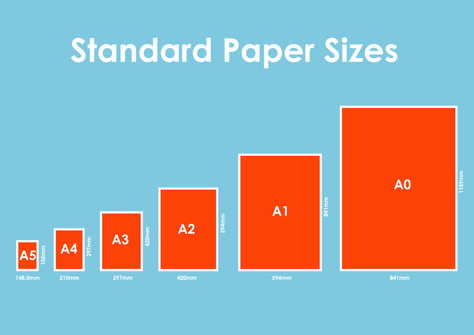 standard paper sizes A3 Paper Size, Paper Sizes Chart, Craft Workshop, Workshop Studio, Dance Basics, Newspaper Printing, Standard Paper Size, Page Sizes, Cricut Cards