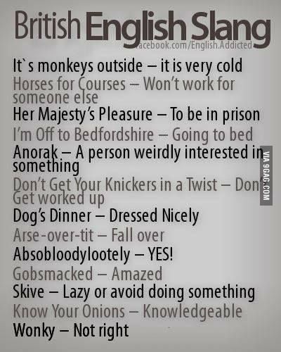 British slang everybody... British Slang Words, British Slang, Slang Words, Good Vocabulary Words, British English, Good Vocabulary, English Writing Skills, English Idioms, English Vocabulary Words Learning