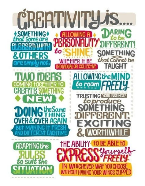 Typography Served, Creativity Art, Creativity Quotes, Creative Thinking, Art Classroom, Teaching Art, The Words, Art Room, Inspirational Words