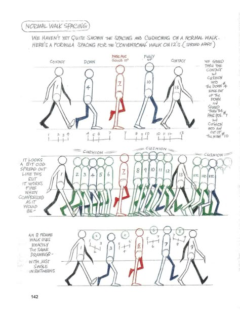 Richard Williams Animation, Animation Help, Learning Animation, 2d Animation Character Design, Animation Guide, 2d Animation Tutorial, Walk Animation, Simple Objects, Animation Practice