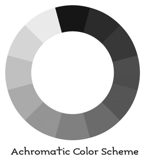 Achromatic Color Scheme Art, Monochromatic Color Wheel, Greyscale Digital Art, Achromatic Colour Scheme, Easy Digital Art Ideas, Achromatic Color Scheme, Greyscale Drawing, Easy Digital Art, Digital Art Ideas