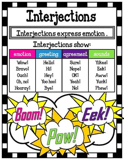 Interjection Poster/Mini-Anchor Chart by Handmade in Third Grade Classroom Anchor Charts, Focus Wall, English Phonics, Teaching Grammar, Learn English Grammar, English Language Teaching, English Writing Skills, Learn English Vocabulary, English Vocabulary Words Learning