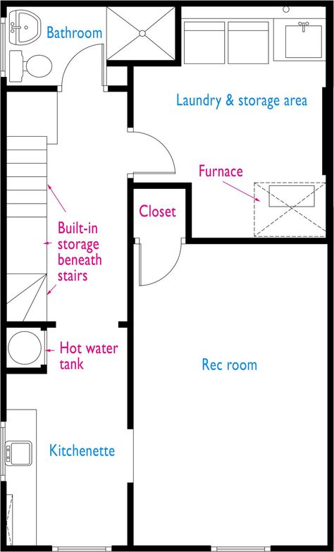 600 sq ft layout example 600 Sq Ft Basement Layout, Laundry Doors, Basement Layout, Pantry Room, Basement Inspiration, Basement Floor, Laundry Room Doors, Basement Floor Plans, Hot Water Tank