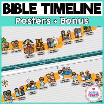 Christian classroom decor Christian History Timeline, Bible Anchor Charts, Books Of The Bible Bulletin Board, Bible Timeline Printables, Christian Classroom Decor, Bible Family Tree, Sunday School Classroom Decor, Flannel Stories, Christian Classroom