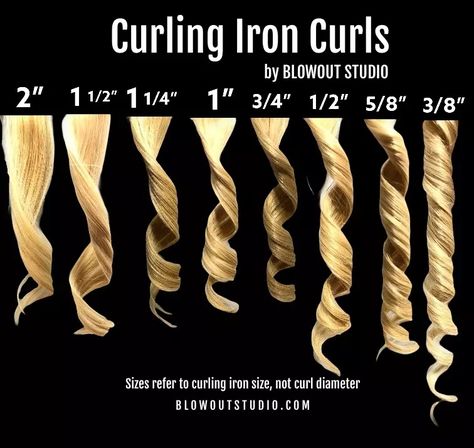 Curling Iron Curls Curling Iron Tips, Spiral Hair Curls, Curling Iron Size, Good Curling Irons, Ringlet Curls, Best Curlers, Barrel Curls, Curls For Long Hair, Spiral Curls