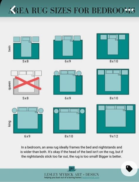 Rug Size For Queen Bed, Area Rug Size Guide, Rugs Layout, Bedroom Rug Placement, Area Rug Placement, Bedroom Rug Size, Rug Placement, Bed Rug, Rug Sizes