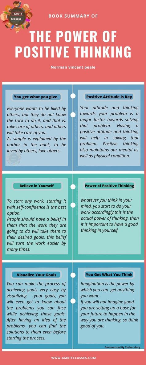 The Power Of Positive Thinking Book, Power Of Positive Thinking Book, Power Of Suggestion, Improve Brain Power, English Knowledge, Thinking Positive, Get What You Give, The Power Of Positive Thinking, Power Of Positive Thinking