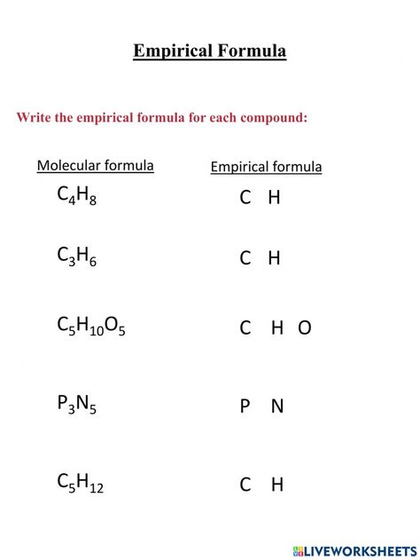 Empirical Formula, Dna Extraction Lab, Molecular Mass, Annual Planning, Chemical Equation, Chemical Formula, Math Words, Multiplication Facts, Science Worksheets