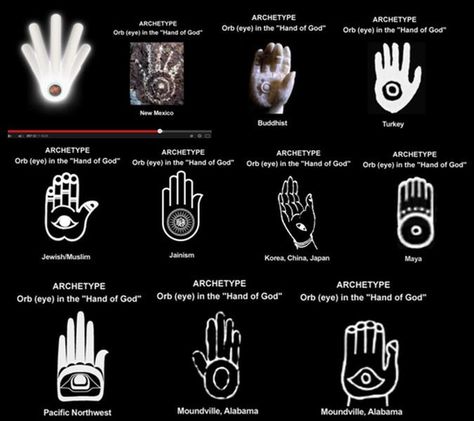 Symbols of an Alien Sky (The Saturn Myth) | How the archetype of ... Cosmology Universe, Alien Symbols, African History Facts, Esoteric Knowledge, Aliens History, Electric Universe, Alphabet Signs, The Hand Of God, Mysteries Of The World