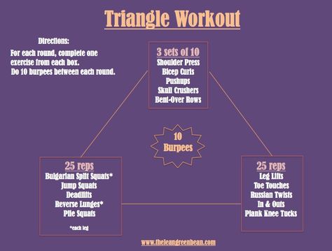 Triangle Cardio Workout Fitness Friday, Gym Plan, Hardcore Workout, Love Handle Workout, Heart Pumping, Killer Workouts, Cardio Workouts, Gym Tips, Friday Workout