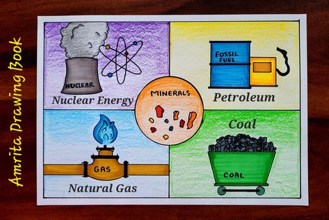 Video Tutorial uploaded on Amrita Drawing Book Channel. Subscribe for more creative Drawings and School Projects #drawing #Youtube #amritadrawingbook #nonrenewable #energy #poster Renewable Energy Poster, Drawing Types, Save Water Drawing, Energy Drawing, Energy Poster, Sources Of Energy, Science Drawing, Non Renewable Energy, Cub Scout Activities