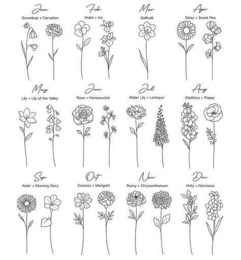 Small Birth Month Flower Tattoo, May July August Flower Tattoo, Month Birth Flowers Tattoo Ideas, Birth Flower Tattoos Collar Bone, Flowers For Each Month Tattoo, Things That Represent August, December And June Flower Tattoo, Birth Month Flowers Drawing, Birth Flower Finger Tattoo