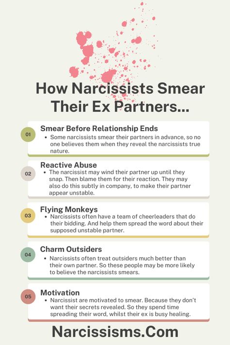 Narcissism Infographics - Narcissisms.Com Smear Campaign, Narcissism Quotes, Narcissism Relationships, Mental Health Facts, Narcissistic People, Negative Traits, Toxic Relationship, Bad Relationship, Narcissistic Behavior