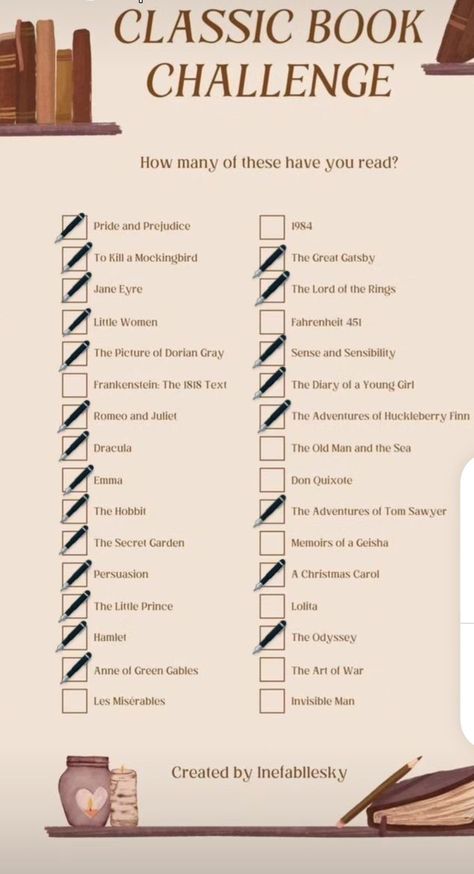 Book Reading List, To Be Read List, Adventures Of Tom Sawyer, Adventures Of Huckleberry Finn, Memoirs Of A Geisha, Huckleberry Finn, To Be Read, Read List, Tom Sawyer