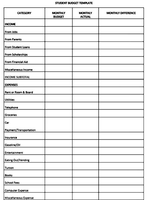 Student Budget Template Printable plannerlove #undateddigitalplanner #weeklymealplanner. Holiday Budget Planner, Financial Budget Planner, Personal Budget Planner, Budget List, Uni Student, Budget Planner Free, Weekly Budget Planner, Student Budget, Money Planner