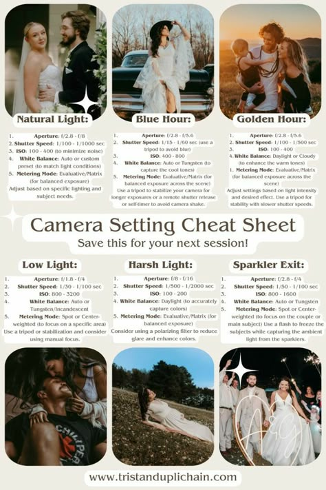 Exposure Photography Cheat Sheets, Aperture Cheat Sheet Portrait Photography, Photography Settings Portrait, Camera Settings For Studio Lighting, Inside Camera Settings, Photography Iso Aperture Shutter Speed, How To Edit Camera Photos, Dslr Camera Settings Cheat Sheets, Camera For Portrait Photography