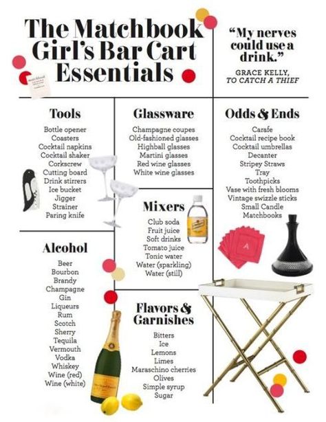 Bar Cart Essentials, Home Bar Essentials, Cocktail Recipe Book, Diy Bar Cart, Gold Bar Cart, Cocktail Umbrellas, Bar Cart Styling, Champagne Bar, Bar Essentials