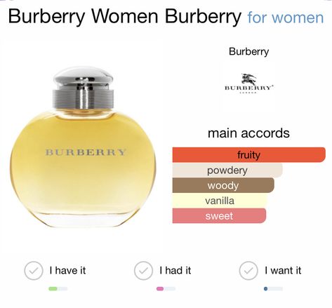 Burberry Classic Perfume, Burberry Her Perfume, Urban Witch, Dripping Gold, Burberry Fragrance, Burberry Classic, Mommy Time, Perfume Fragrance, Burberry Women