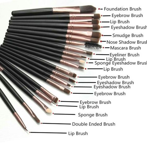 Makeup Brush Uses, Membentuk Alis, Alat Makeup, Makeup Order, Makeup Brushes Guide, Beginners Eye Makeup, Simple Makeup Tips, Makeup For Black Skin, Makeup Artist Tips