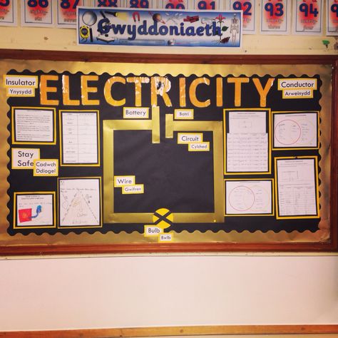 My electricity display board Year 4/5 class Ks2 Display, Classroom Displays Ks2, Year 4 Classroom, Electricity Board, Class Board Decoration, Ks2 Classroom, Classroom Display Boards, Science Display, Science Exhibition