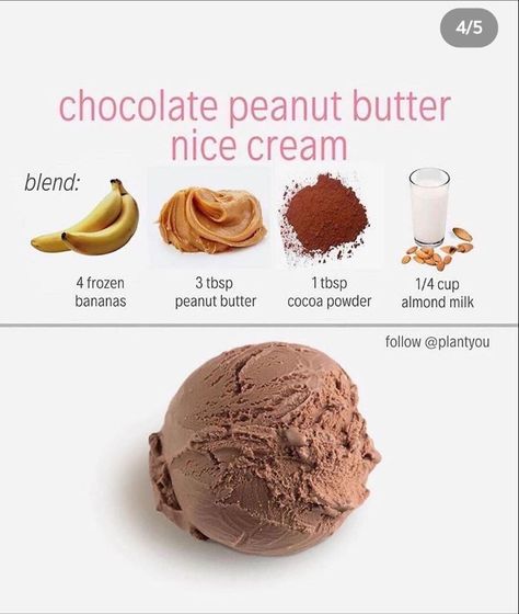 Nice Cream Recipes Vegan, Vegan Nice Cream, Vegan Shakes, Snack Sani, Nice Cream Recipe, 500 Calorie, Resep Smoothie, Desserts Vegan, Healthy Ice Cream