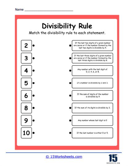 Divisibility Rules Activities, Divisibility Rules Worksheet, Divisibility Rules, Number Forms, Simplifying Fractions, Holiday Science, Kindergarten Social Studies, Math Division, Matching Activity