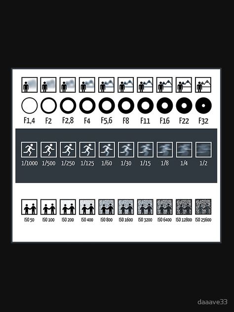 Analog Photography Ruls Analog Filter, Analog Photos, Film Camera Photography, Photo Editing Vsco, Photography Cheat Sheets, Film Photography Tips, Fotografi Digital, Analog Photography, 35mm Photography