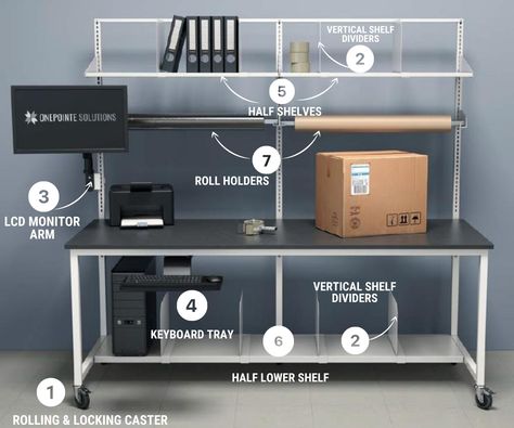 Packing Stations - OnePointe Solutions Office Packing Station, Packing Area For Small Business, Warehouse Packing Station, Packing And Shipping Station, Shipping Station Organization, Packing Station Small Business, Packing Station Ideas, Shipping Station Ideas, Packaging Station