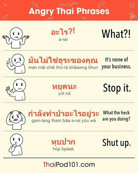 Thai Steak, Thai Phrases, Thailand Language, Thai Alphabet, Learn Thai Language, Thai Words, Learn Thai, Learn Japanese Words, Language Works