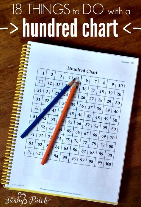 Free Printable Hundreds Chart Hundreds Chart Printable, Hundred Chart, 100's Chart, Creative Math, Hundreds Chart, 100 Chart, Math Workbook, Math Intervention, Montessori Math