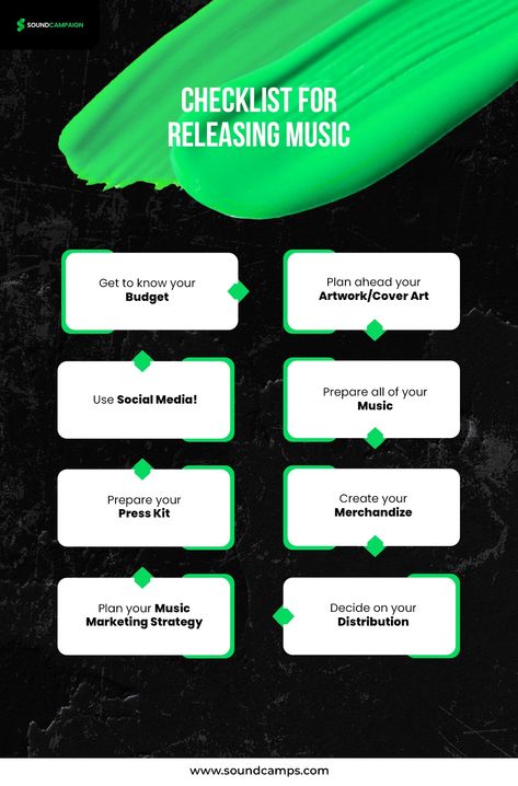 How To Release Music, Music Marketing Strategy, Independent Artist Music, Music Artist Branding, Budget Methods, Artist Management Music, Songwriting Prompts, Music Industry Business, Music Release