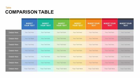 Comparison Table for PowerPoint and Keynote Presentation Comparison table PowerPoint template and keynote slide provides best presentations for making competitor analysis.Try best comparison table template here. #ComparisonTable #powerpointtemplate #powerpointtemplates #infographic #Keynote #KeynoteTemplate #Presentation #PresentationTemplate #slides #SlideDeck #BestKeynoteTemplate #BestPresentation #infographics #KeynoteTemplates #PptTemplate Word Table Design, Comparison Table Design, Table Template Design, Business Flow Chart, Table Of Contents Template, Simple Powerpoint Templates, Good Leadership Skills, Table Template, Infographic Powerpoint