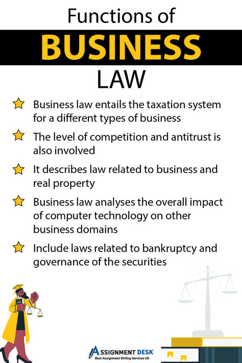 why is business law important essay
how does business law apply to everyday life?
importance of business law pdf
functions of business law
what is business law pdf
why business law is important
objectives of business law pdf
advantages of business law Lawyer Study, Law School Preparation, Government Lessons, Law School Prep, Law Aesthetic, Lawyer Life, Legal Studies, Feasibility Study, Law Notes