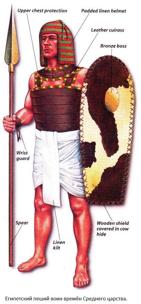 Armor Illustration, Egyptian Warrior, Excited Girl, Bronze Age Civilization, Egyptian Clothing, Ancient Near East, Ancient Warfare, Egyptian History, Carthage