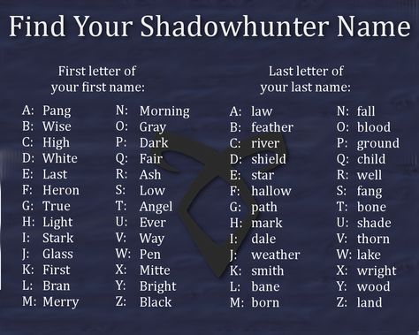 Find your Shadowhunter family name. Hey, mine is also the name of a book! (Ashfall! Sounds epic.) Fantasy Last Names, Last Name Generator, Last Names For Characters, Shadowhunters Books, Unique Last Names, Names Generator, Hunter Name, Shadowhunters Series, Writing Fantasy