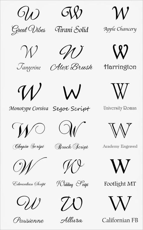 12 Letter W Fonts Images - Different Letter Fonts W, Graffiti Letter W Font and Graffiti Alphabet... Fonts for tattoos #fontsfortattoos tattoo #tattoo tattoos #tattoos fonts #fonts font #font 10.117 Vintage Calligraphy Fonts, Name Tattoos For Men Forearm, Best Fonts For Tattoos, 11 11 Tattoos, Unique Name Tattoos, 333 Tattoos, Vertical Tattoos, Number 13 Tattoos, Different Letter Fonts