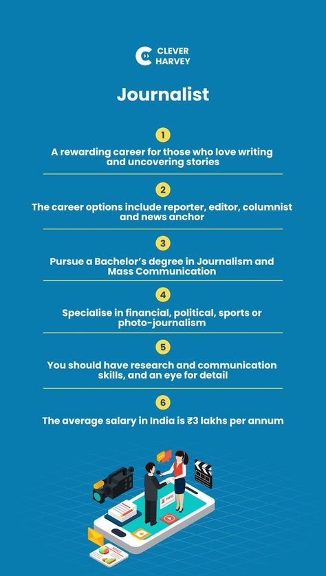 Here's the easiest path to becoming a journalist after 12th and how to become a journalist in India. Check out our blog (linked below!) to know more about how to become a journalist after graduation and what courses to do to become a journalist! After Graduation, Mass Communication, Career Options, Bachelors Degree, News Anchor, Communication Skills, Communication, Career, How To Become