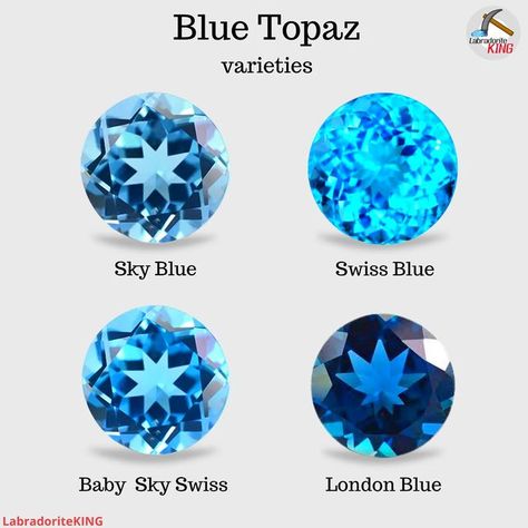 Labradorite King 👑 on Instagram: "Must know about Blue Topaz! Save this post for later How can expensive are they? Assuming they are are all same size, same shape and clarity London Blue Topaz: $$$ Swiss Blue topaz: $$ Baby Swiss: $ and half Sky Blue: $ Follow @LabradoriteKING for more Visit our website to shop Blue Topaz . . . . . #Londonbluetopaz #skybluetopaz #swissbluetopaz #bluetopazjewelry #gemologist #gemcollection" Birthday Stone, Blue Topaz Jewelry, Sky Blue Topaz, Swiss Blue Topaz, London Blue Topaz, London Blue, Blue Topaz, Labradorite, Sky Blue