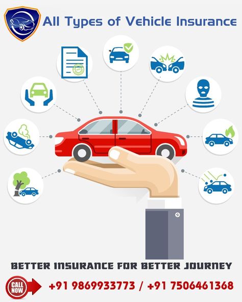 Car Insurance Poster Design, Insurance Poster Design, Insurance Poster, Life Insurance Marketing Ideas, Motor Insurance, Life Insurance Marketing, Insurance Ads, Personal Financial Planning, Life And Health Insurance