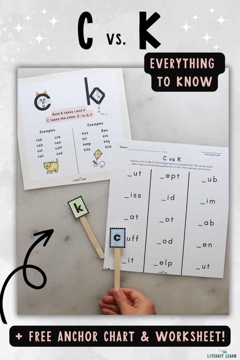 Learn the spelling generalizations for the /k/ sound and when to use C vs. K! Teaching this rule will be easy with the information and FREE printable resources! Download our helpful anchor chart and a practice worksheet to help your students become proficient spellers with C and K. Cat And Kite Spelling Rule, K Or C Spelling Rule, When To Use C Or K Anchor Chart, C K Rule, C And K Rule Worksheets, C And K Anchor Chart, C Or K Anchor Chart, When To Use C Or K, C And K Rule Poster