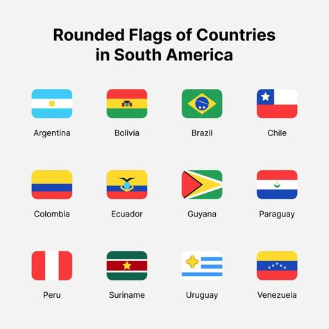 bandeiras de países da américa do sul. bandeiras arredondadas de países da américa do sul. America Do Sul, Bolivia, Ecuador, South America, Peru, Flag