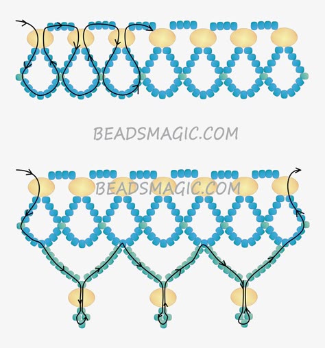 free-beading-tutorial-instructions-necklace-pattern-2 Anting Manik, Beaded Necklace Patterns, Seed Bead Patterns, Bead Weaving Patterns, Beading Techniques, Beaded Jewelry Tutorials, Seed Bead Tutorial, Necklace Patterns, Beaded Bracelet Patterns