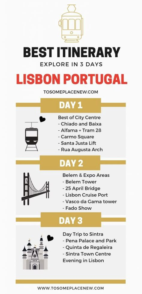 Ultimate 3 days in Lisbon Itinerary and travel guide Portugal Travel Photography, Lisbon Portugal Street Style, Lisbon Portugal Outfit Fall, Portugal Must See, Lisbon Portugal Aesthetic Outfits, Portugal Travel Outfit, Lisbon Street Style, Lisbon Portugal Outfit, Europe Drawing