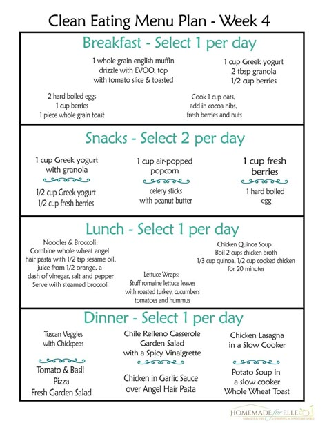 Free Clean Eating Meal Plan - Week 4 | homemadeforelle.com Clean Eating Menu Plan, Free Clean Eating Meal Plan, 1200 Calorie Diet Meal Plans, Clean Eating Menu, Meal Plan Template, Clean Eating Diet Plan, Clean Eating Plans, Clean Eating Breakfast, Clean Eating Meal Plan