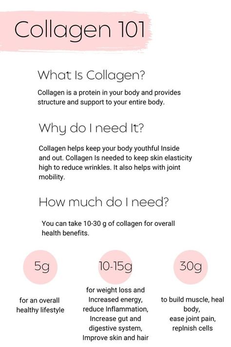 Health Benefits Of Collagen, Benefits Of Collagen, What Is Collagen, Homemade Face Mask, Balance Your Hormones, Collagen Benefits, Dna Repair, Tapestry Woven, Anti Aging Supplements