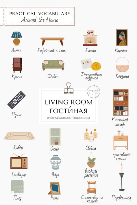 Pictures labeled with Russian vocabulary of items and furniture found in a living room as part of a larger guide for items found around the house in Russian. Russian Vocabulary Words, Russian To English Study Sets, Living Room Vocabulary, Room Vocabulary, Russian Learning, House Vocabulary, Russian Vocabulary, Russian Lessons, Russian Language Learning