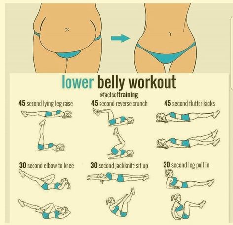 Teen Workout Plan, Retirement Wishes, Summer Body Workout Plan, Small Waist Workout, Lower Belly Workout, Workouts For Teens, Month Workout, Workout Routines For Beginners, All Body Workout