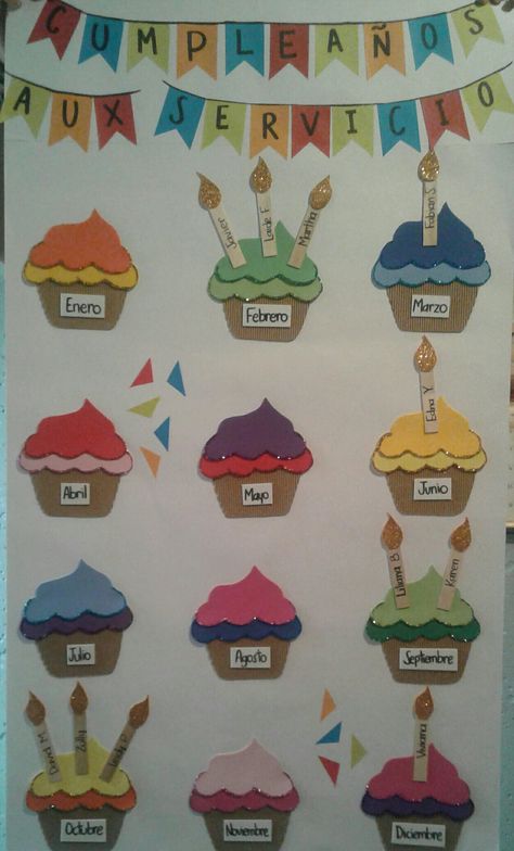 Happy birthday for office ... #cupcakes #candles #party Birthday Calender Classroom Diy, Preschool Room Decor, Birthday Classroom, Anna Frank, Reggio Inspired Classrooms, Birthday Wall, Cupcake Holder, Birthday Calendar, Diy Classroom