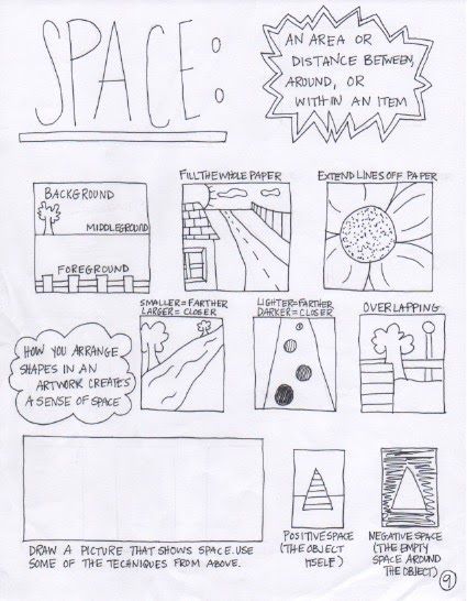 Elements Of Space Art, Examples Of Space In Art, Art With Space Element, Element Of Space Art Projects, Element Space Art, Space Art Element Projects, Elements Of Design Worksheet, 7 Elements Of Art Space, Element Of Art Space Lessons